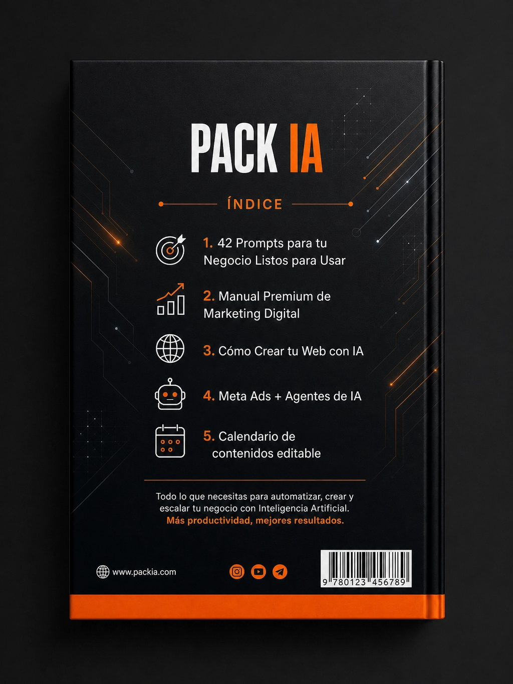 KIT IA PARA EMPRENDEDORES