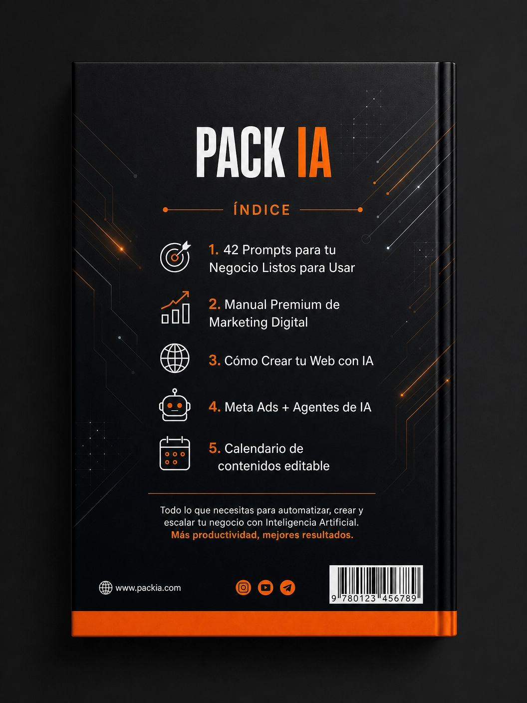 KIT IA PARA EMPRENDEDORES